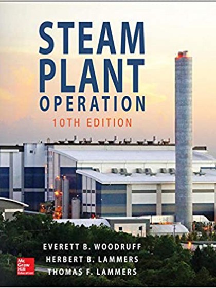 steam plantR